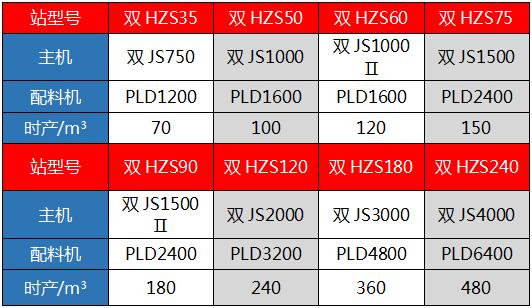 雙機攪拌站(1).jpg